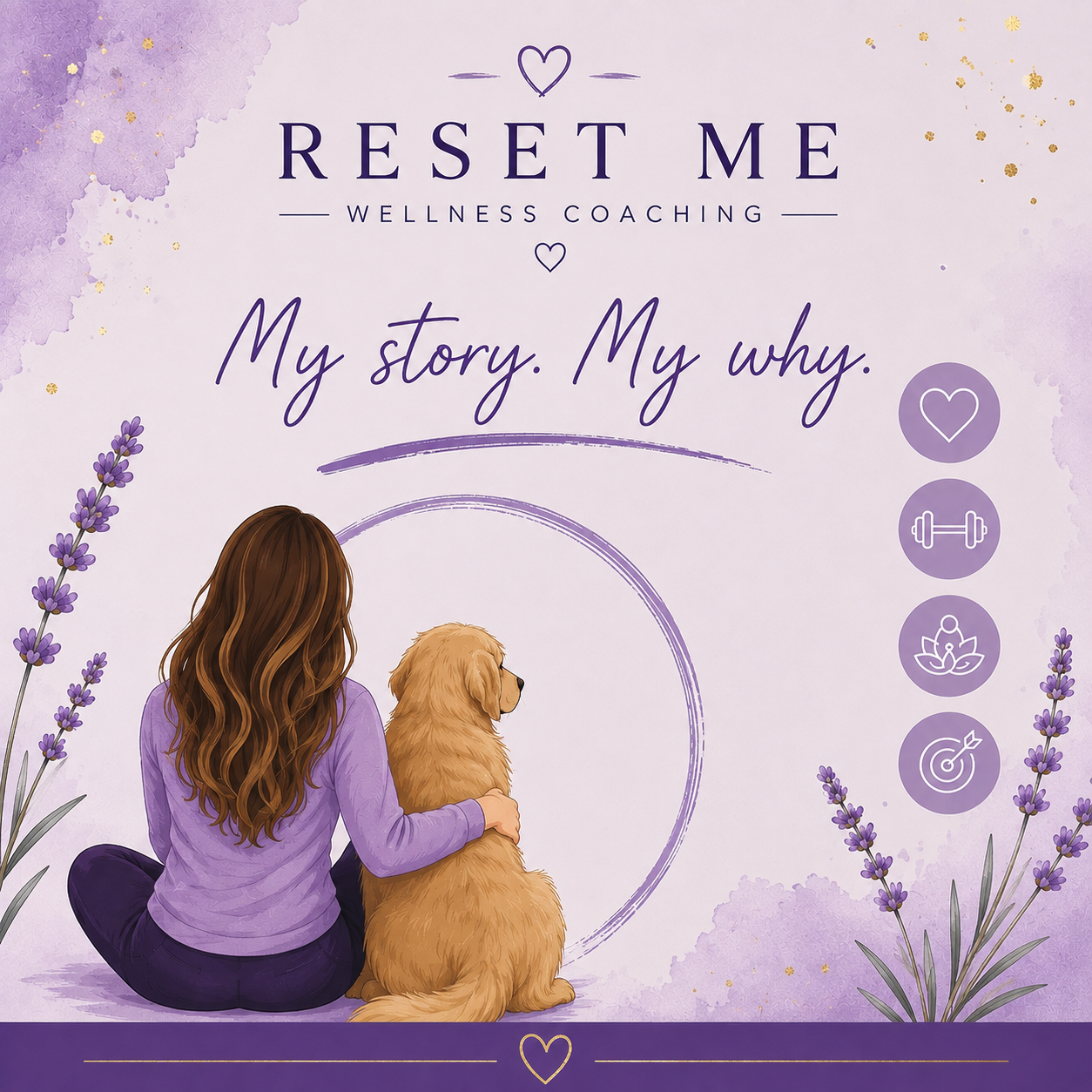 My story and my why — RESET ME
